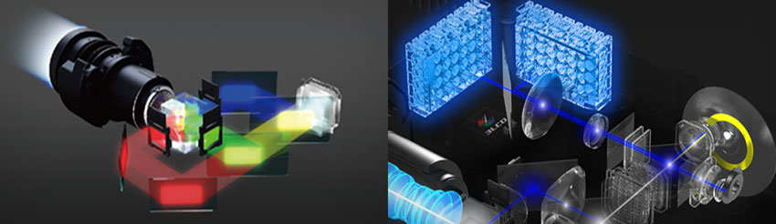 愛普生激光工程投影機CB-L1200U采用3LCD技術，無機熒光輪與無機液晶面板